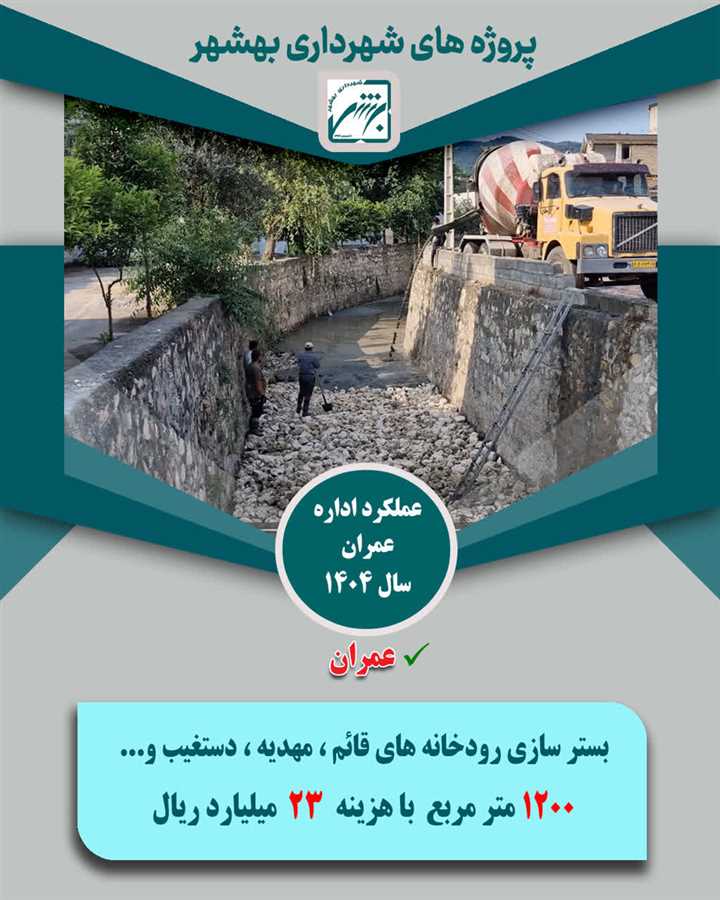 چکیده فعالیت واحد عمران درسال 1404 (ارقام به ریال ) 