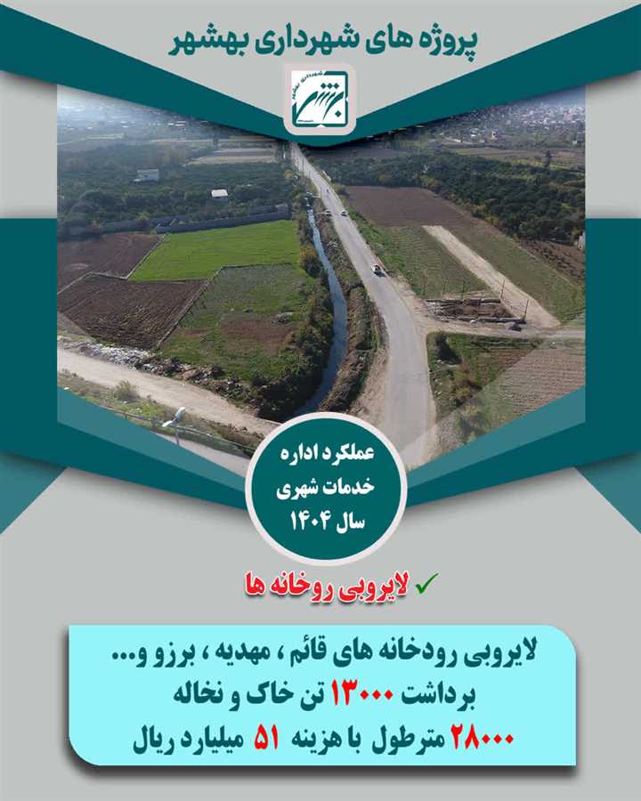 پشت پلک شهر با  پروژه های  خدمات شهری در سال 1404