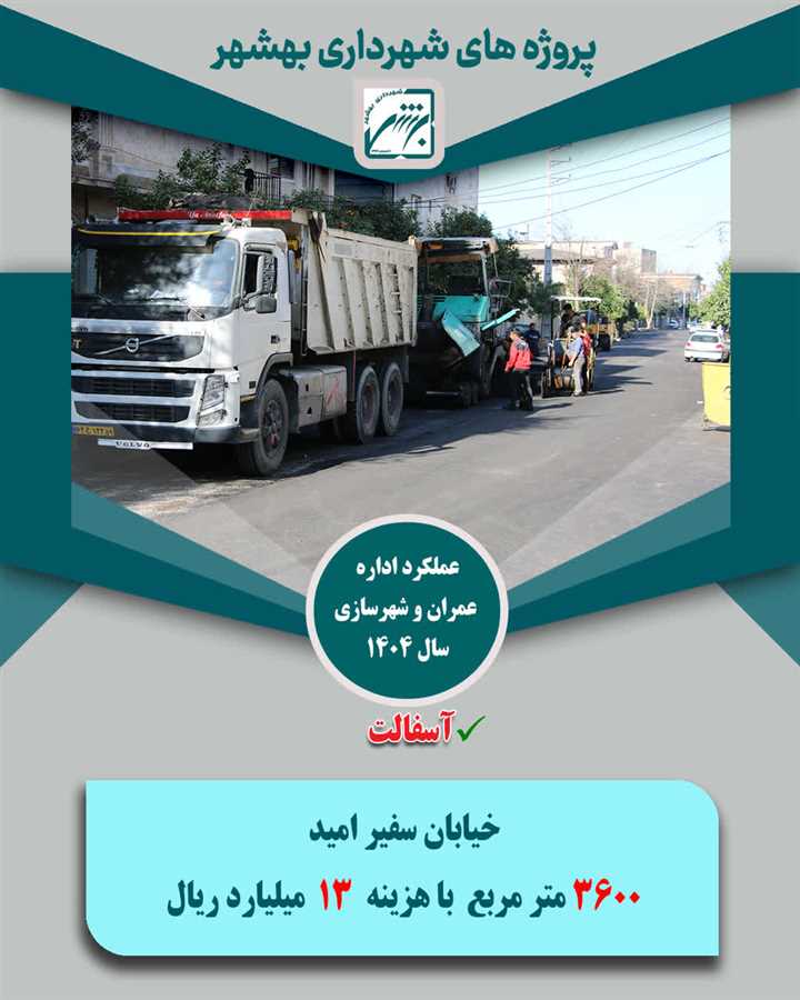 تخصیص1033 میلیارد ریال از منابع شهرداری بهشهر به 165 هزار متر مربع پروژه آسفالت در معابر ویژه سال  1404