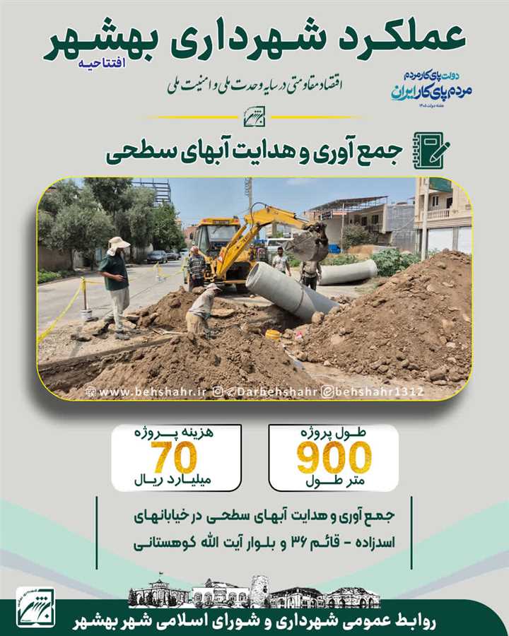اهم پروژه های قابل افتتاح  در هفته دولت 1405  