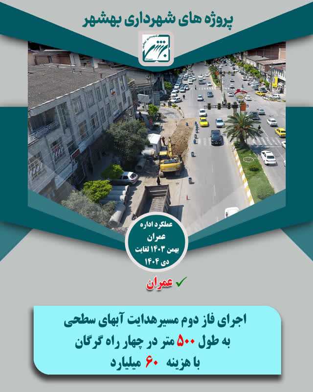 چکیده  فعالیت واحد عمران  بهمن 403 لغایت بهمن 404 (ارقام به ریال )