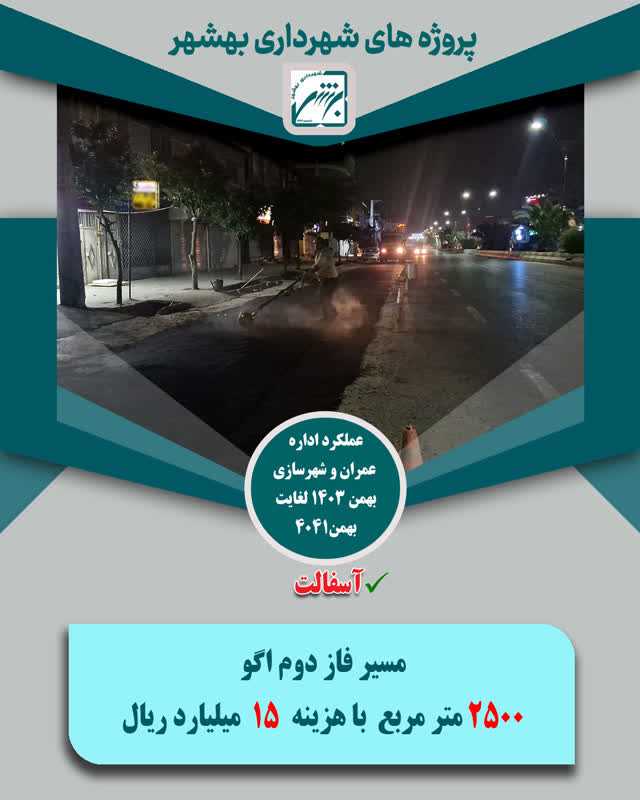 چکیده عملکرد حوزه عمران  و شهرسازی در بخش اسفالت  از بهمن 403 لغایت  بهمن 1404 ( ارقام ریال )