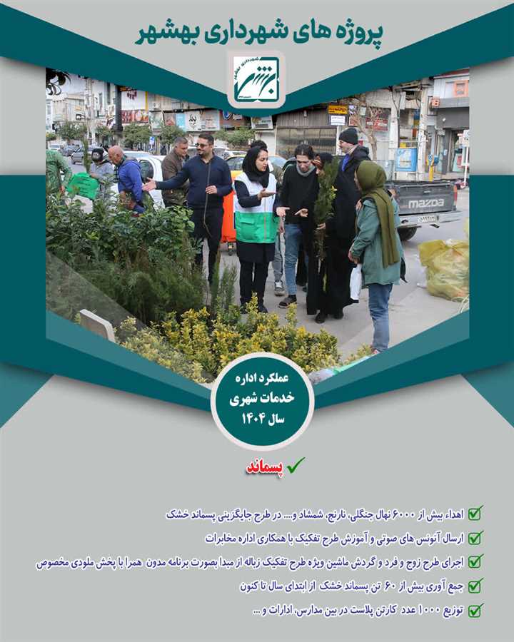 پشت پلک شهر با  پروژه های  خدمات شهری در سال 1404