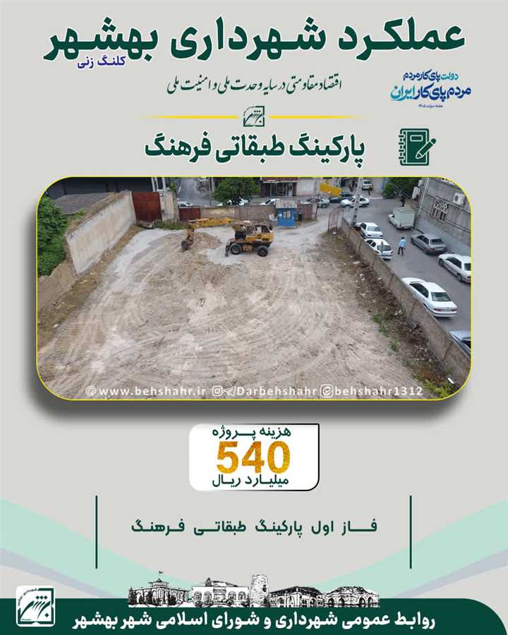  هفته دولت با شعار دولت پای کار مردم، مردم پای کار ایران 