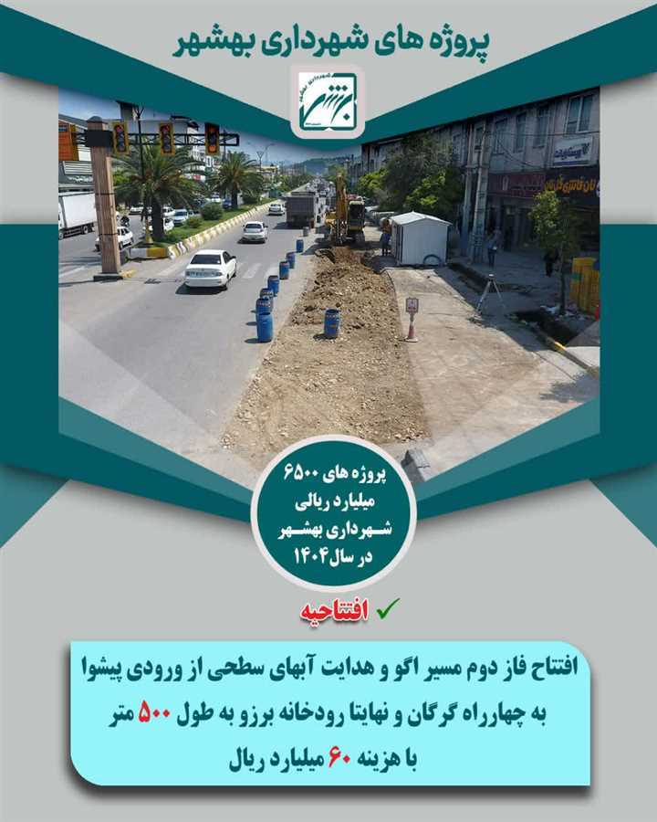 پشت پلک شهر با پروژه های افتتاحیه