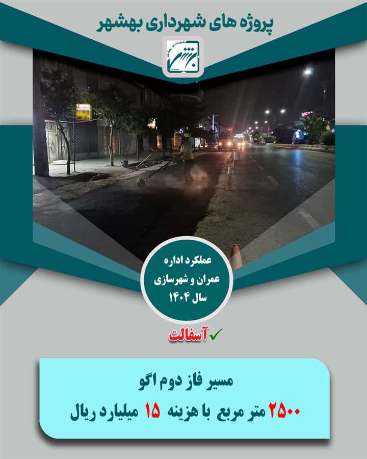 تخصیص1033 میلیارد ریال از منابع شهرداری بهشهر به 165 هزار متر مربع پروژه آسفالت در معابر ویژه سال  1404