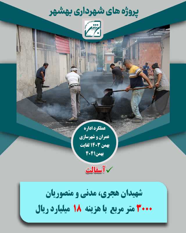 چکیده عملکرد حوزه عمران  و شهرسازی در بخش اسفالت  از بهمن 403 لغایت  بهمن 1404 ( ارقام ریال )