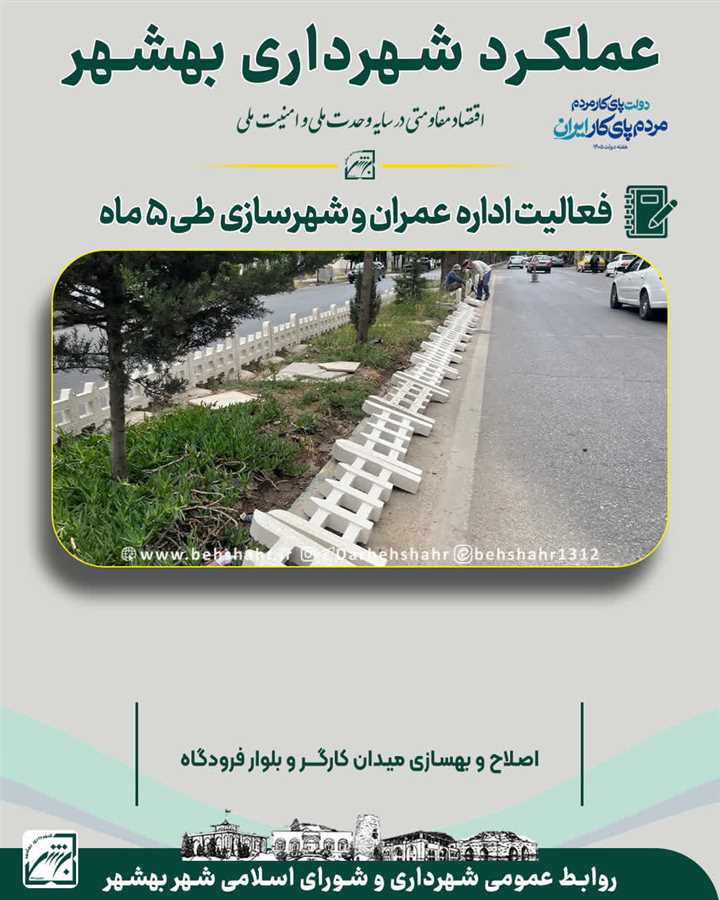  هفته دولت با شعار دولت پای کار مردم، مردم پای کار ایران 