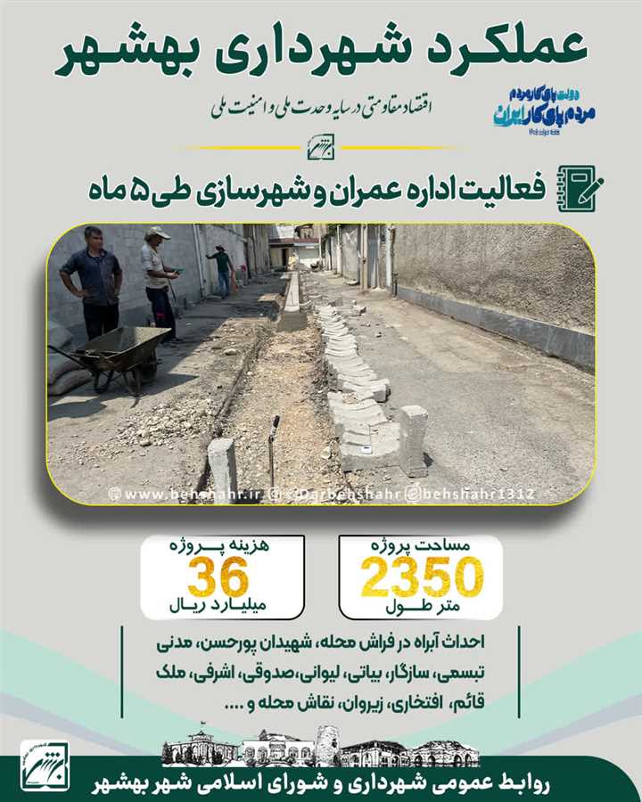  هفته دولت با شعار دولت پای کار مردم، مردم پای کار ایران 