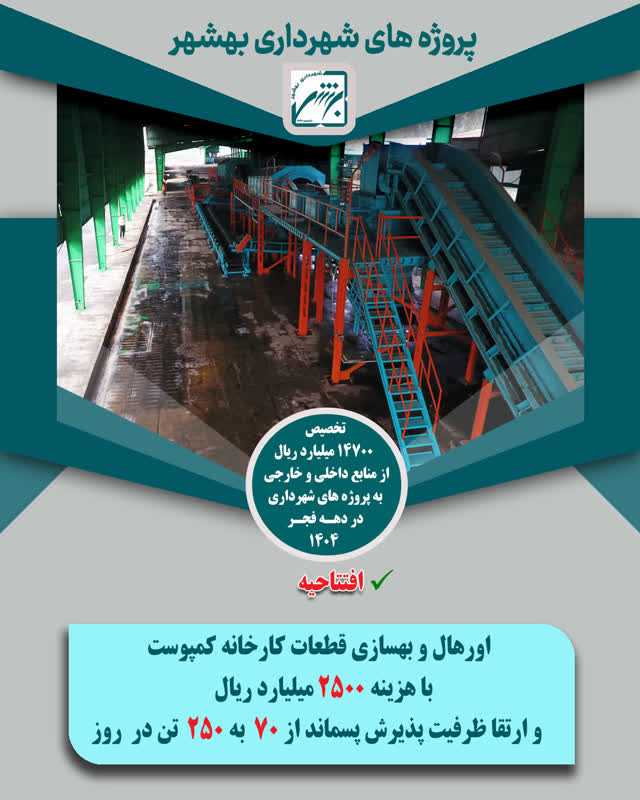 پشت پلک شهر با  پروژه های قابل افتتاح 