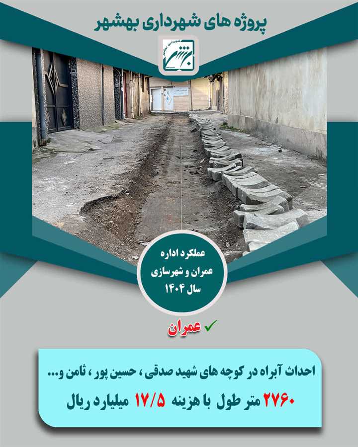 چکیده فعالیت واحد عمران درسال 1404 (ارقام به ریال ) 