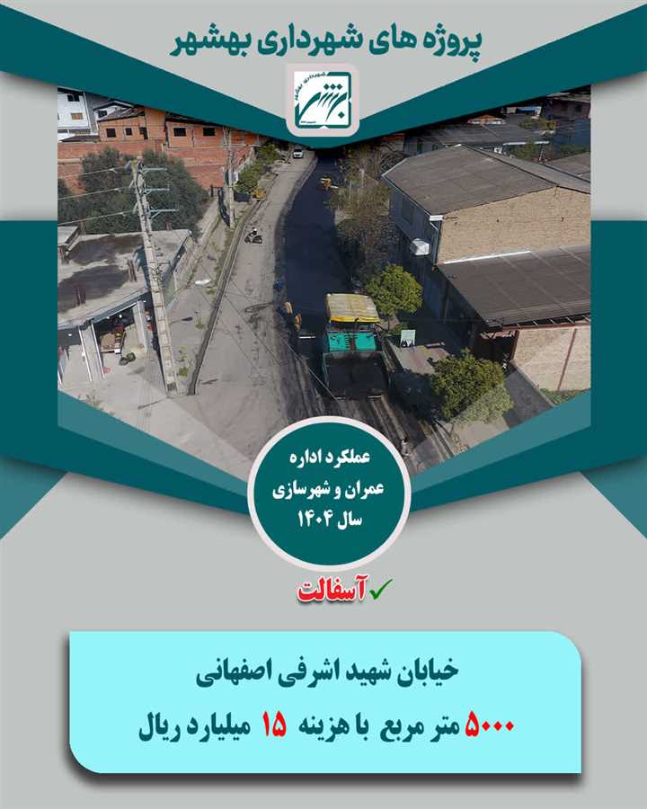 تخصیص1033 میلیارد ریال از منابع شهرداری بهشهر به 165 هزار متر مربع پروژه آسفالت در معابر ویژه سال  1404