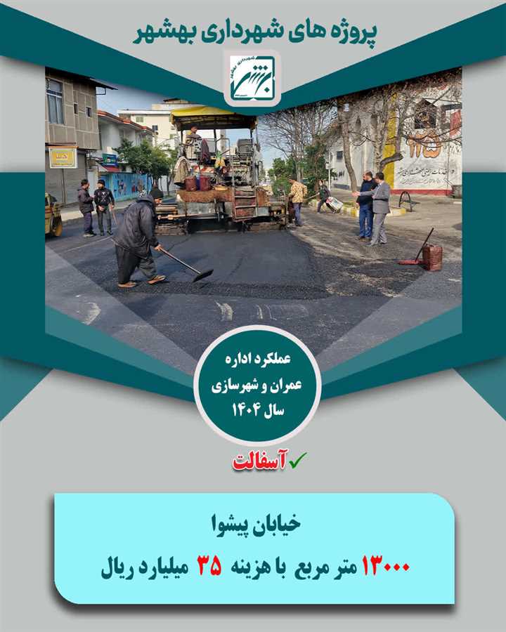 تخصیص1033 میلیارد ریال از منابع شهرداری بهشهر به 165 هزار متر مربع پروژه آسفالت در معابر ویژه سال  1404