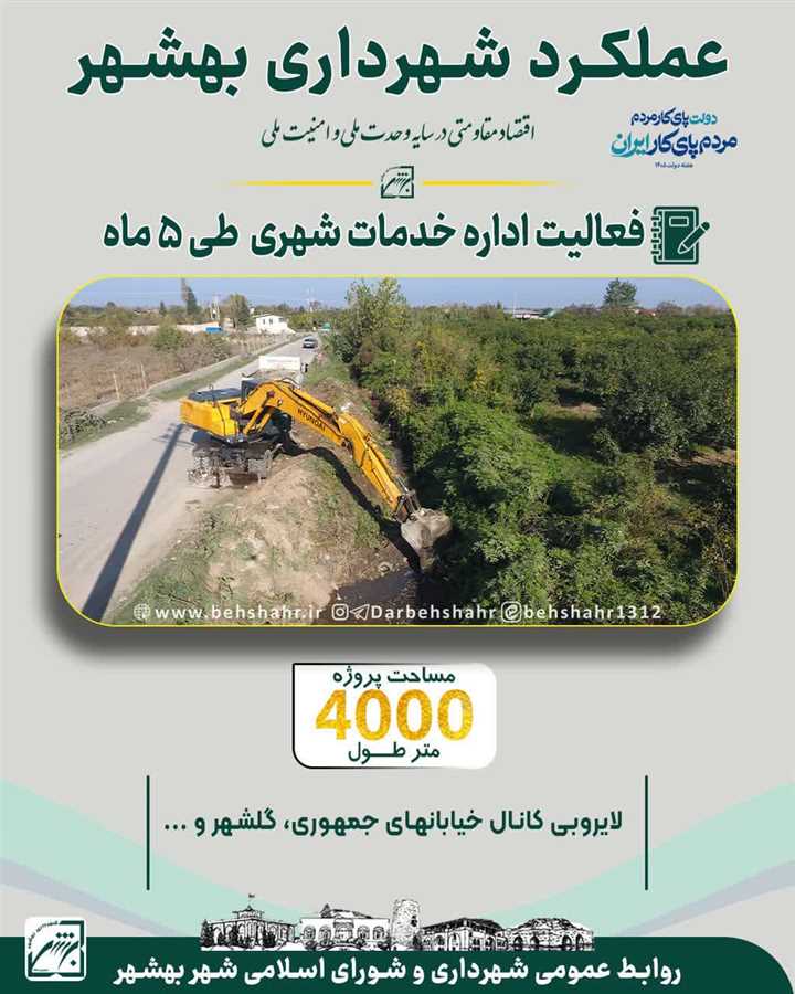هفته دولت با شعار دولت پای کار مردم، مردم پای کار ایران