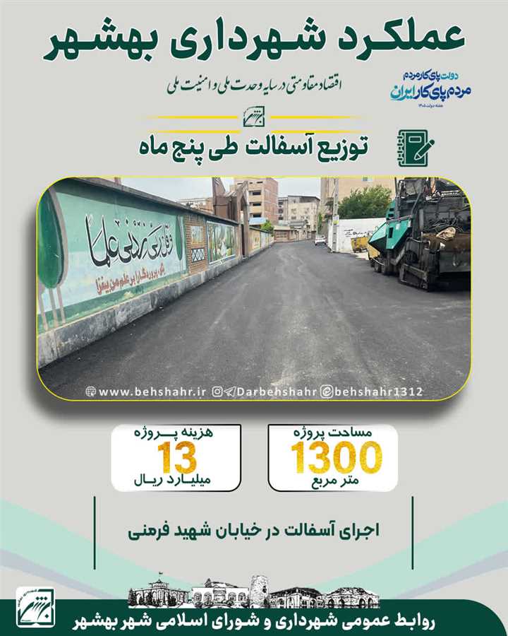 هفته دولت با شعار دولت پای کار مردم، مردم پای کار ایران 