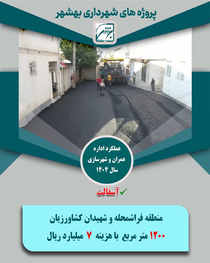 تخصیص1033 میلیارد ریال از منابع شهرداری بهشهر به 165 هزار متر مربع پروژه آسفالت در معابر ویژه سال  1404