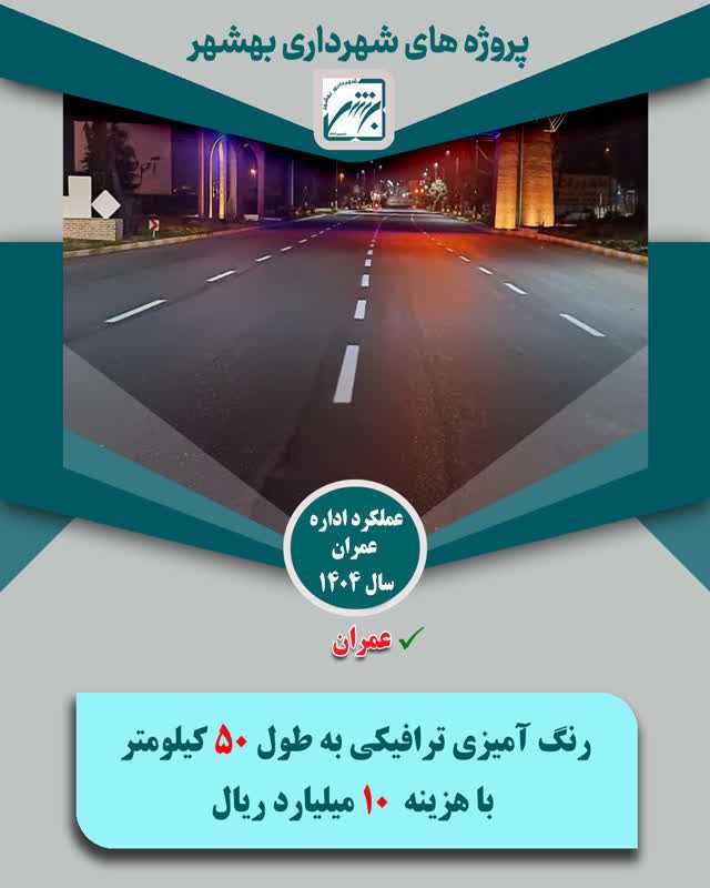 چکیده فعالیت واحد عمران درسال 1404 (ارقام به ریال ) 