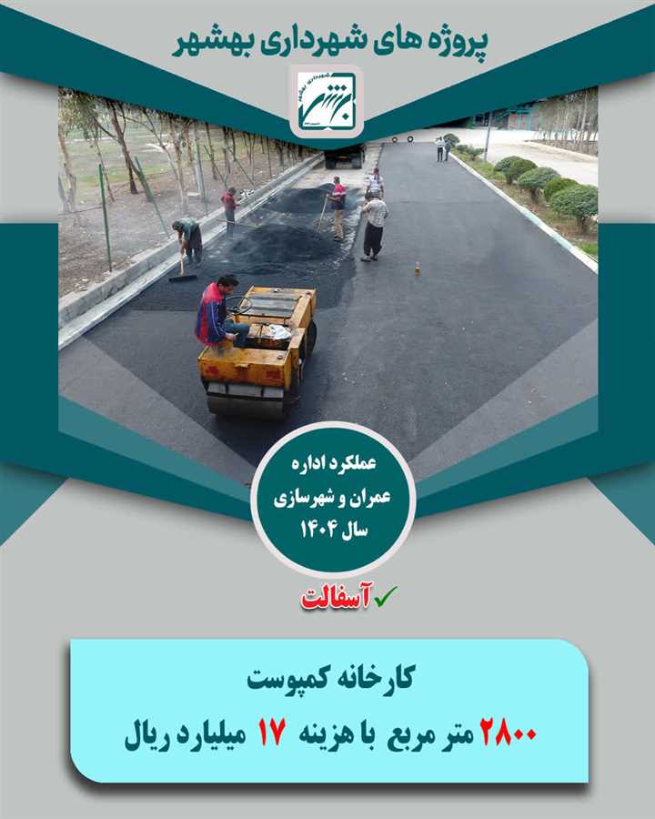تخصیص1033 میلیارد ریال از منابع شهرداری بهشهر به 165 هزار متر مربع پروژه آسفالت در معابر ویژه سال  1404