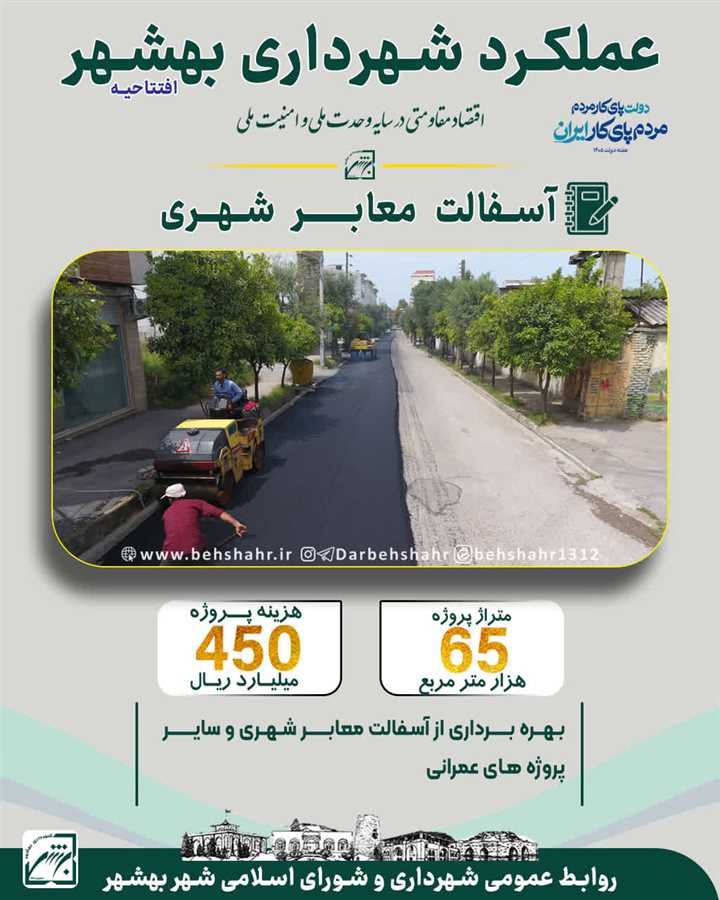 اهم پروژه های قابل افتتاح  در هفته دولت 1405  