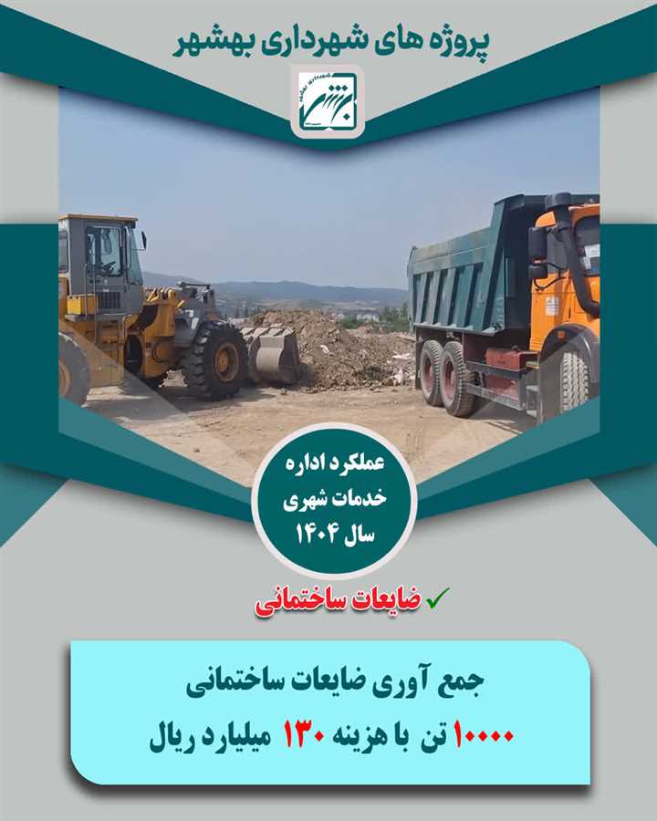 پشت پلک شهر با  پروژه های  خدمات شهری در سال 1404