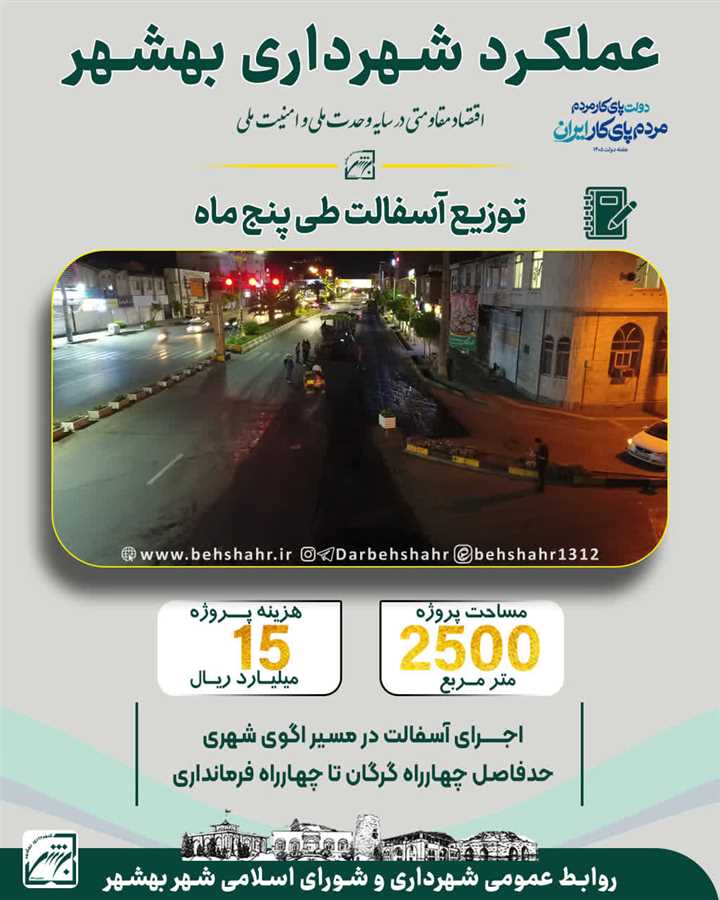  هفته دولت با شعار دولت پای کار مردم، مردم پای کار ایران 