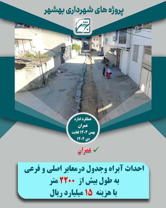 چکیده  فعالیت واحد عمران  بهمن 403 لغایت بهمن 404 (ارقام به ریال )